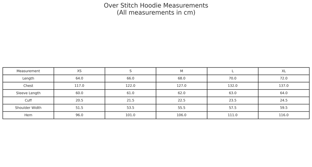 OVERSTITCH HOODIE BLUE/PINK