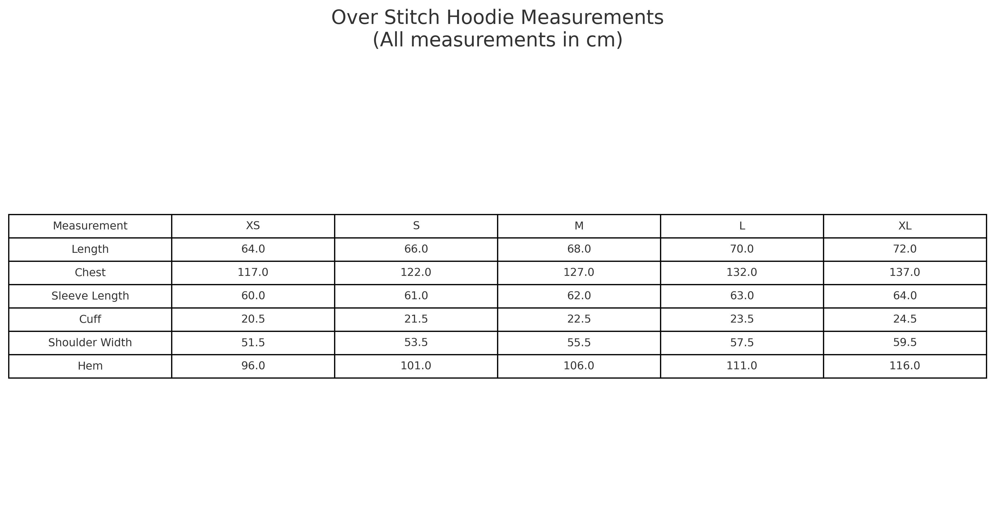OVERSTITCH HOODIE BLUE/PINK