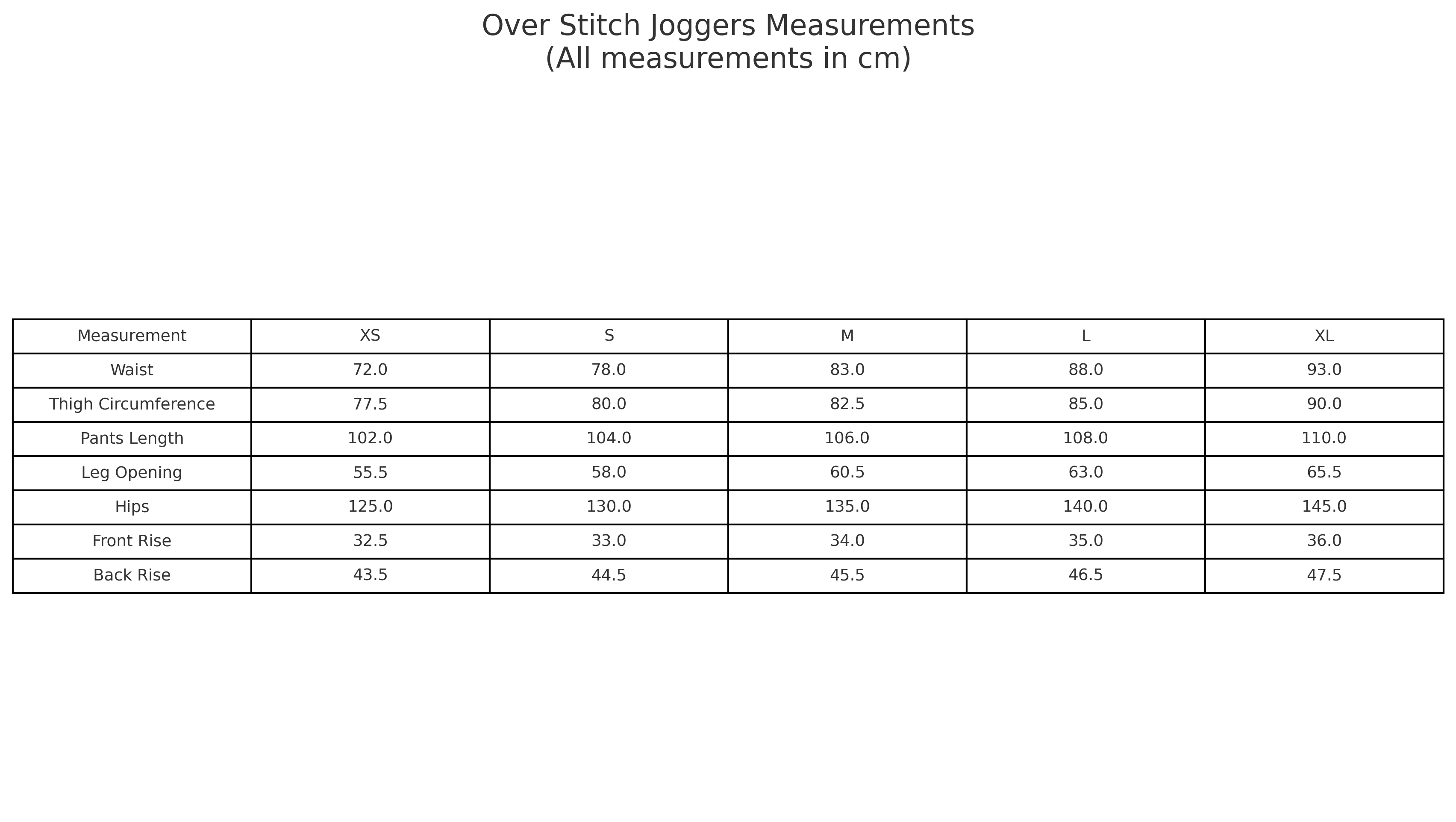 OVERSTITCH JOGGERS BLUE/PINK